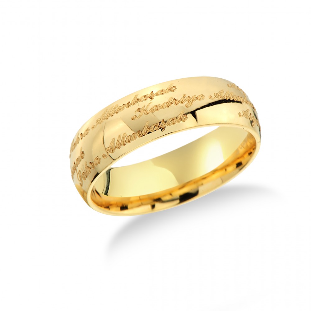 İsimli Alyans Modeli-AİLEM-1